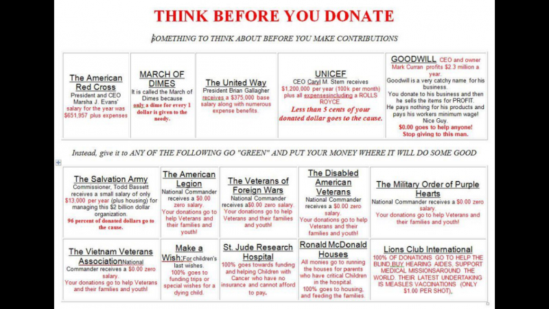 Donation Scam.PNG