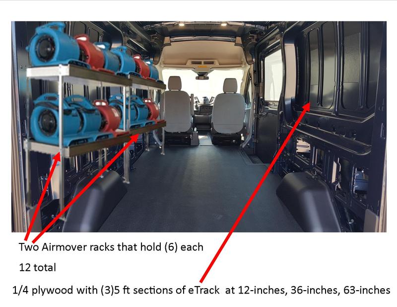 Full%20Size%20Transit%20shelving_zpscgvmazam.jpg