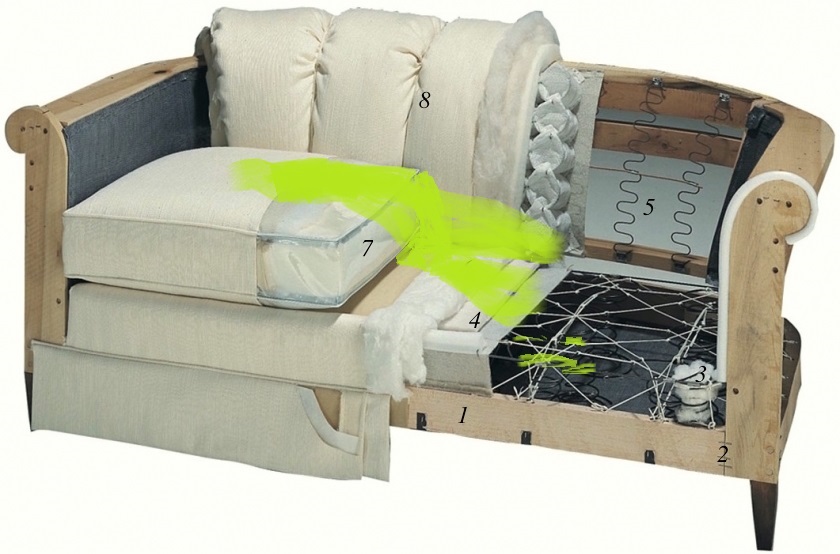 Hickory-White-Sofa-Anatomy.jpg
