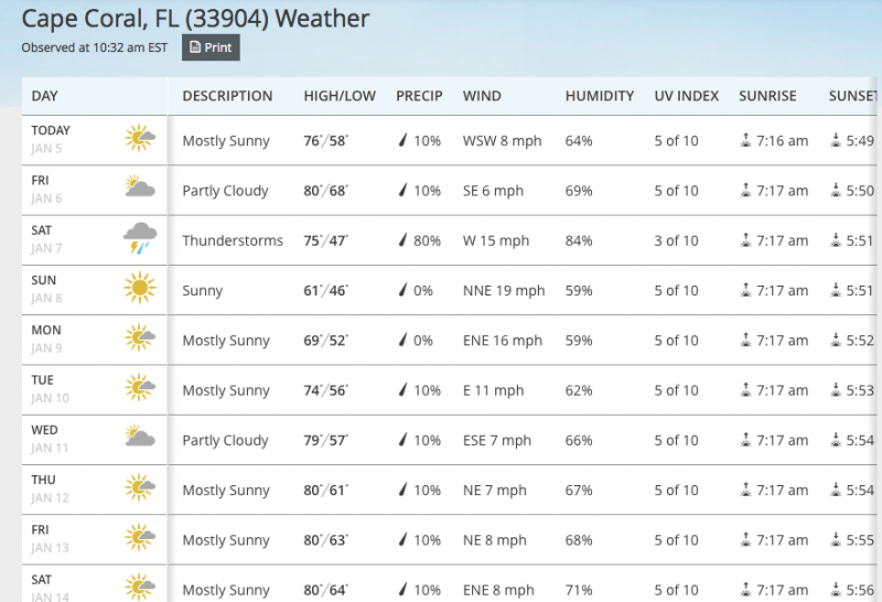 Screen Shot 2017-01-05 at 10.32.46 AM.png