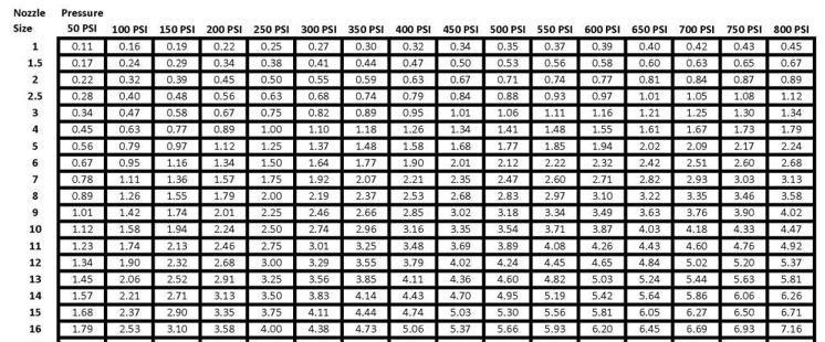 TipChart.jpg