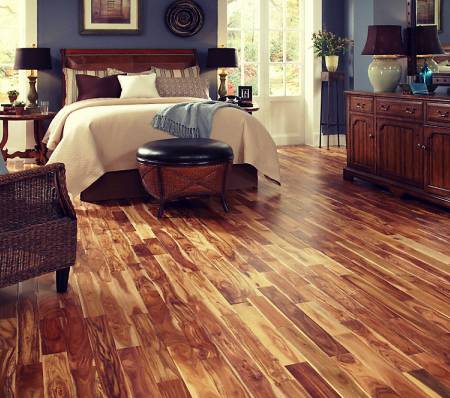 www.profloortips.com